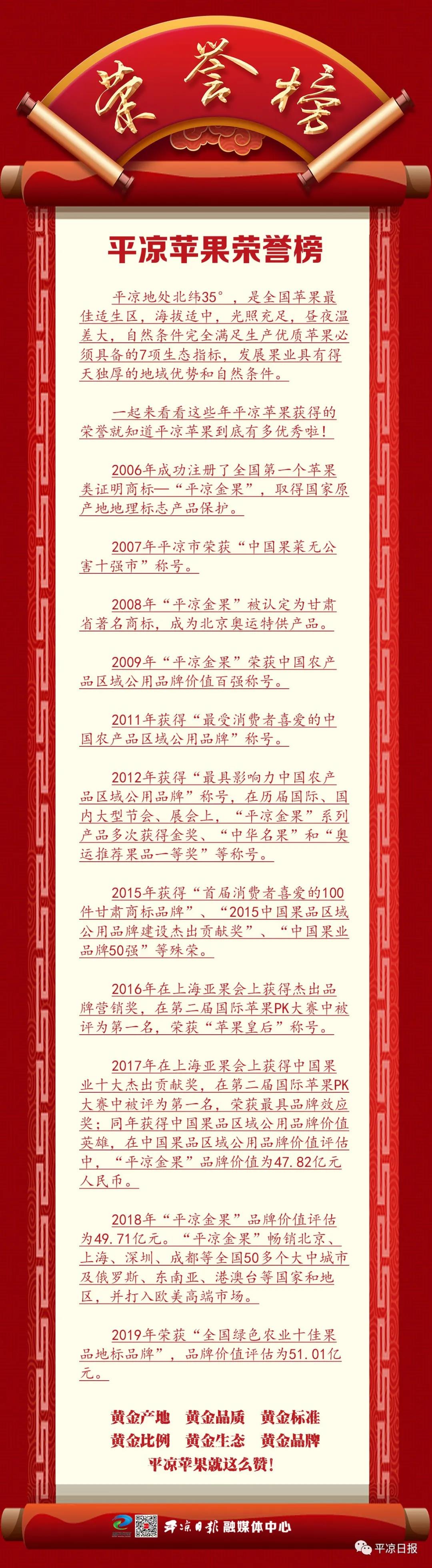 平?jīng)鎏O果榮譽榜